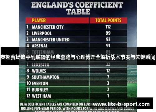英超赛场追平到逆转的经典套路与心理博弈全解析战术节奏与关键瞬间