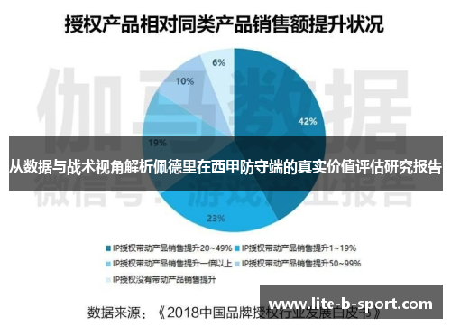 从数据与战术视角解析佩德里在西甲防守端的真实价值评估研究报告