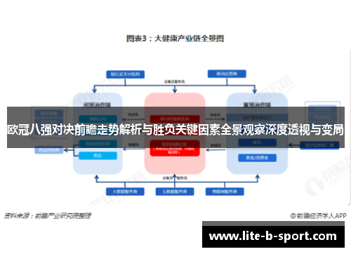 欧冠八强对决前瞻走势解析与胜负关键因素全景观察深度透视与变局
