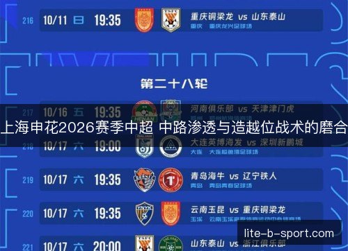 上海申花2026赛季中超 中路渗透与造越位战术的磨合 上海申花2026赛季中超 中路渗透与造越位战术的磨合